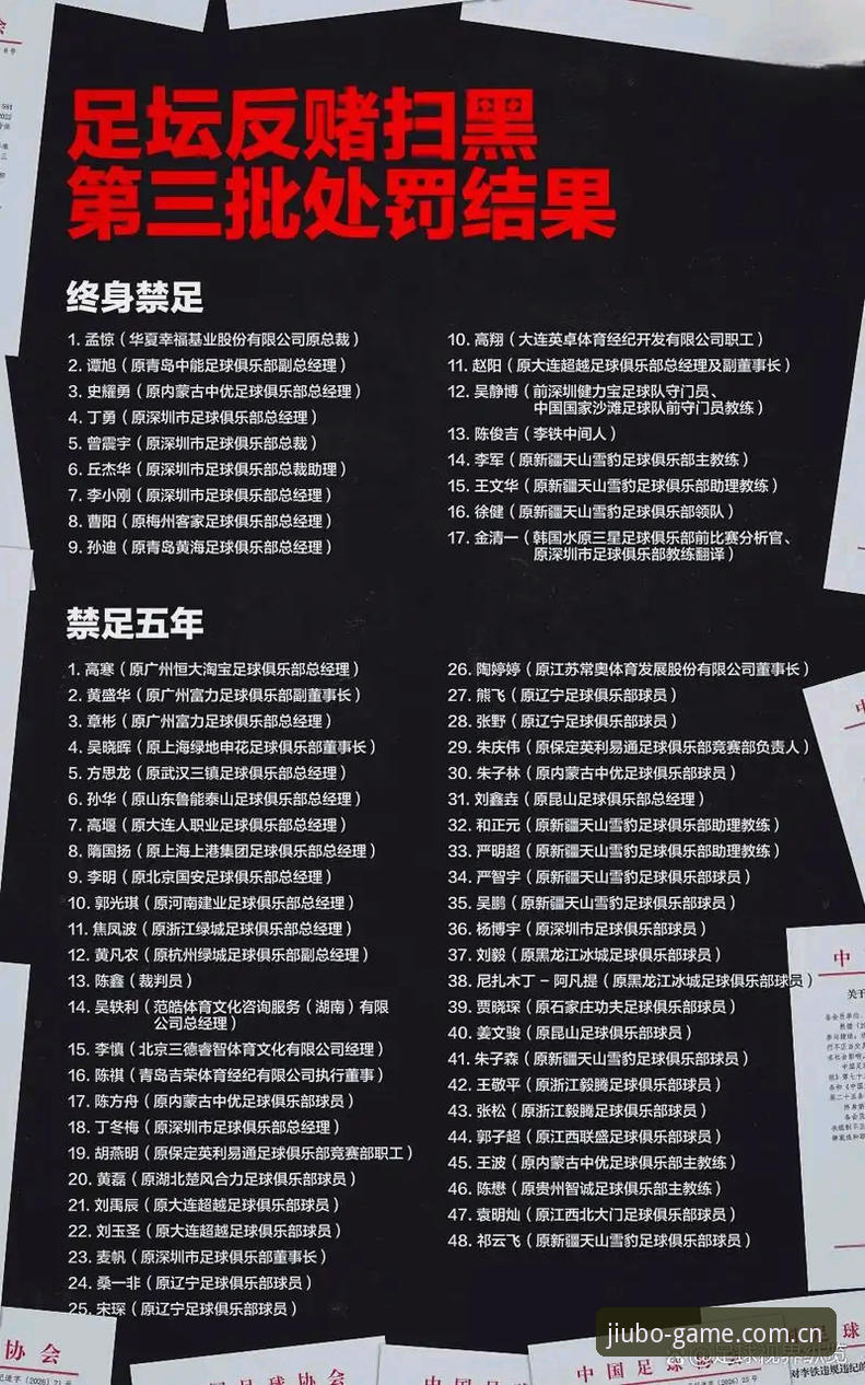 JBGJ安装包安装教程 足协禁足名单事件解读教程——九博体育平台用户深度分析指南